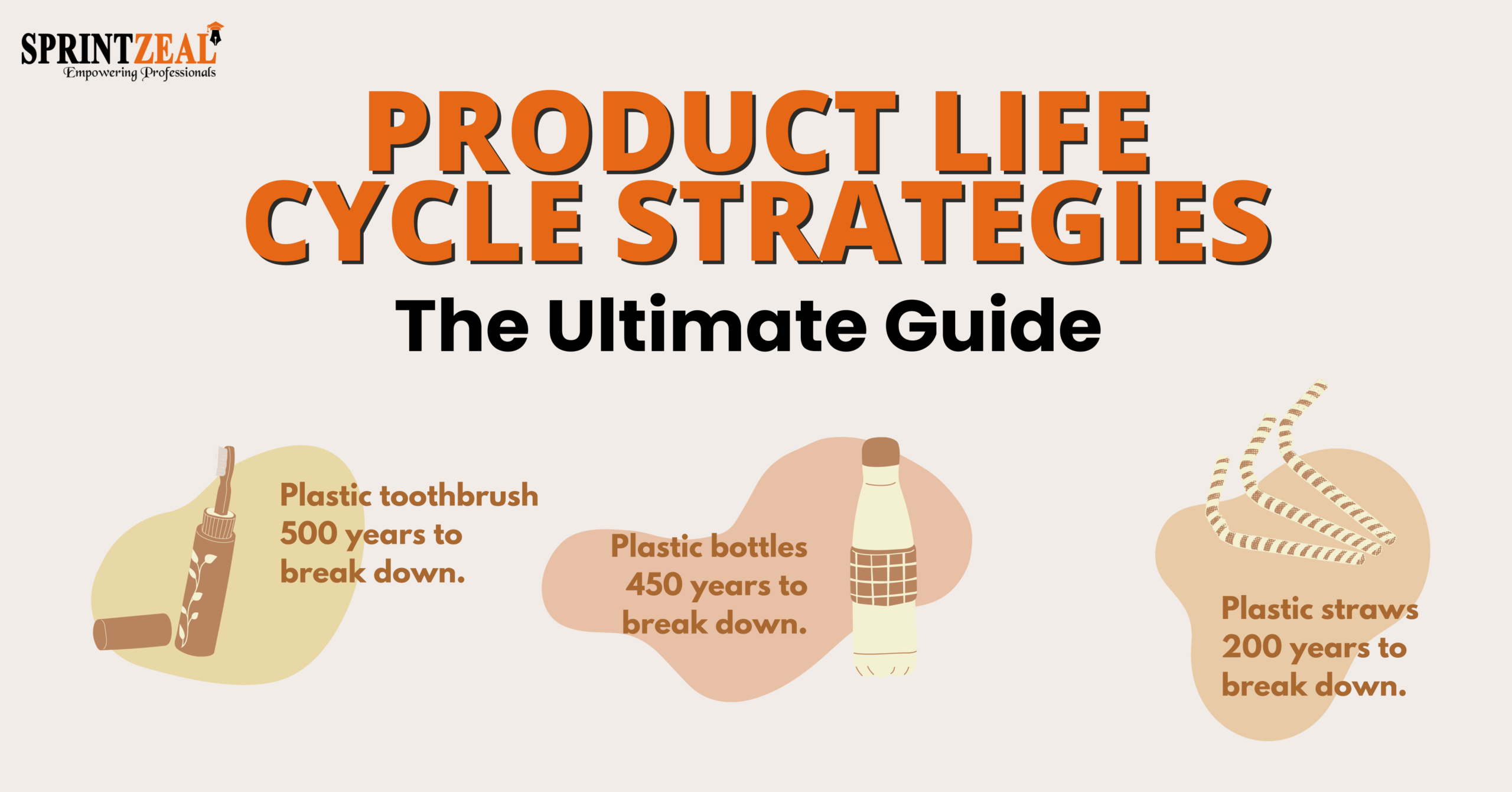 How to Market a Rs. 1 Product: Strategies for Success